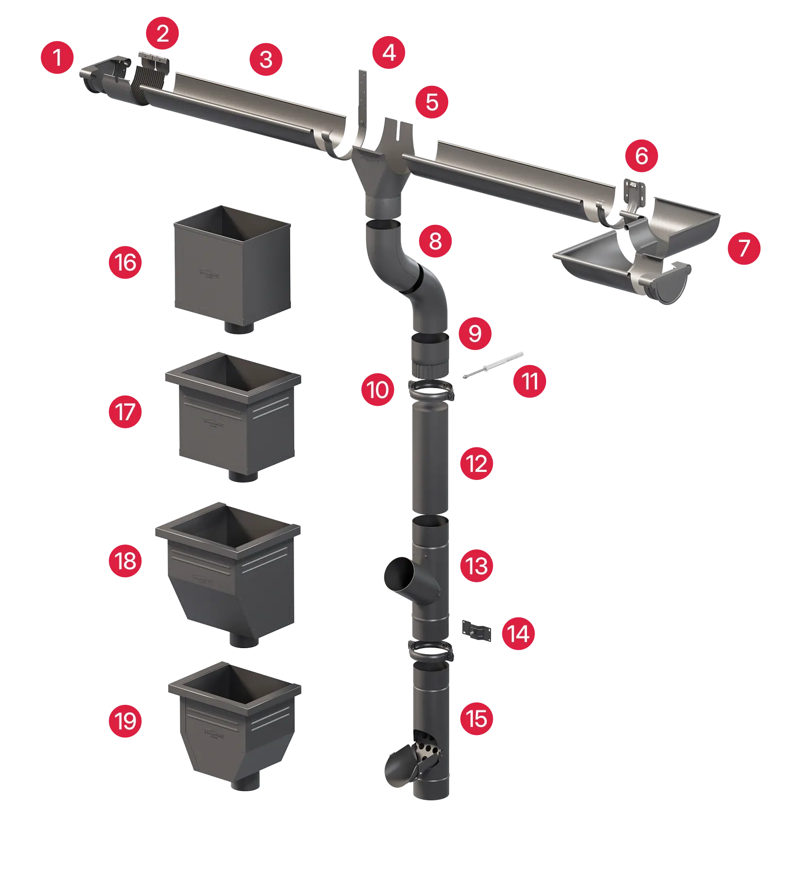 System Rynnowy Rawka Nova Schemat