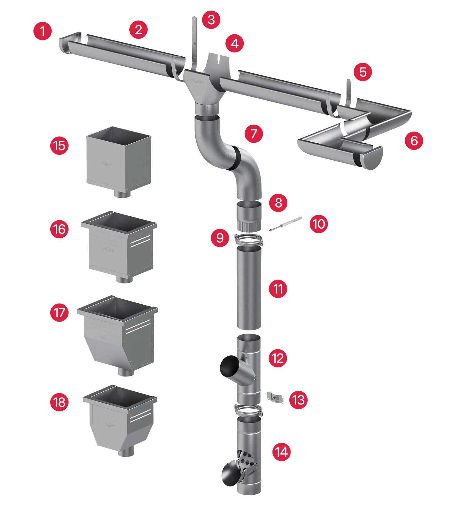 System Rynnowy Rawka Classic Schemat